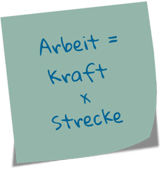 Formel für Büroorganisation: Arbeit = Kraft * Strecke