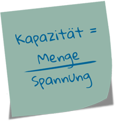 Formel für Büroorganisation: Kapazität = Menge / Spannung